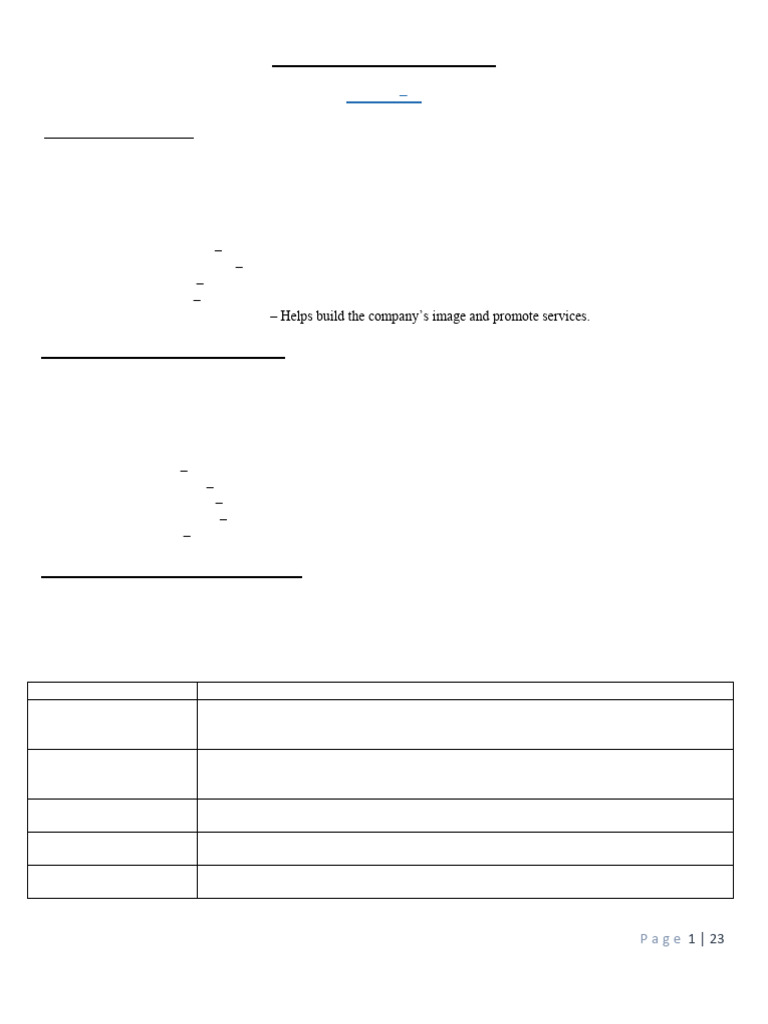 BCFI - Quick Review | PDF | Communication | Public Speaking