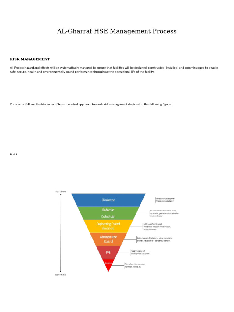Risk Managment Process | PDF | Personal Protective Equipment | Hazards