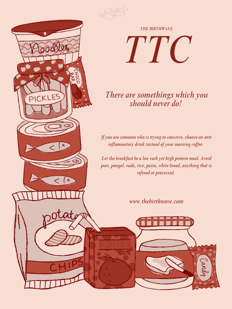 TTC Drinks | PDF