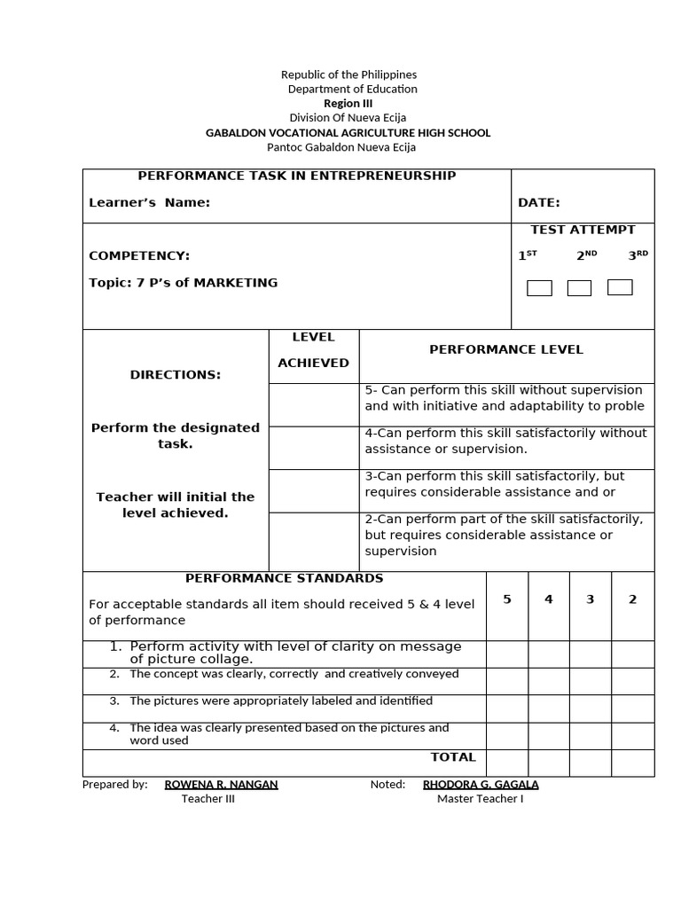 Performance Task in Entrepreneurship Erpms | PDF