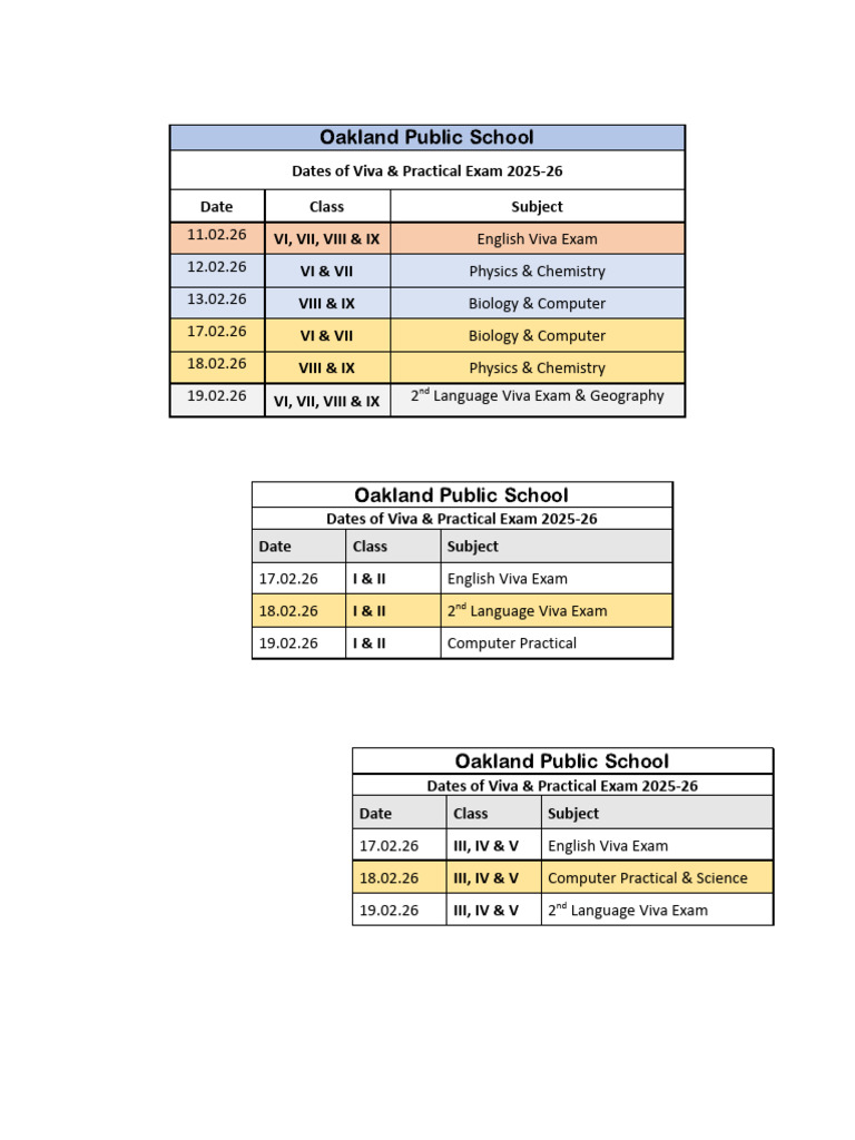 Practical & Oral Exam 2026 | PDF