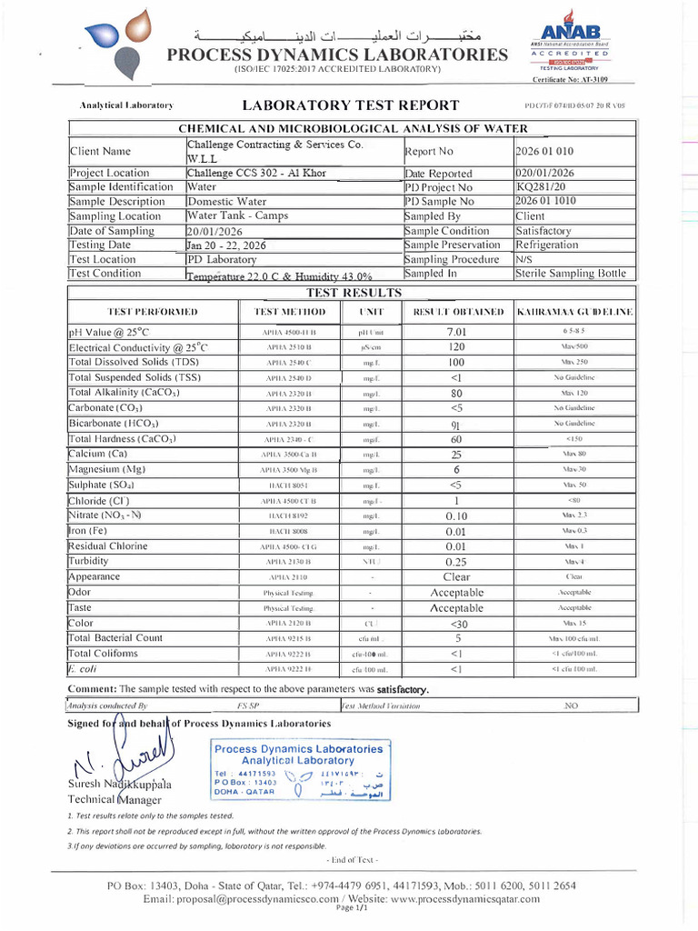 Water Test Report Jan 26 | PDF | Hydrology | Analytical Chemistry