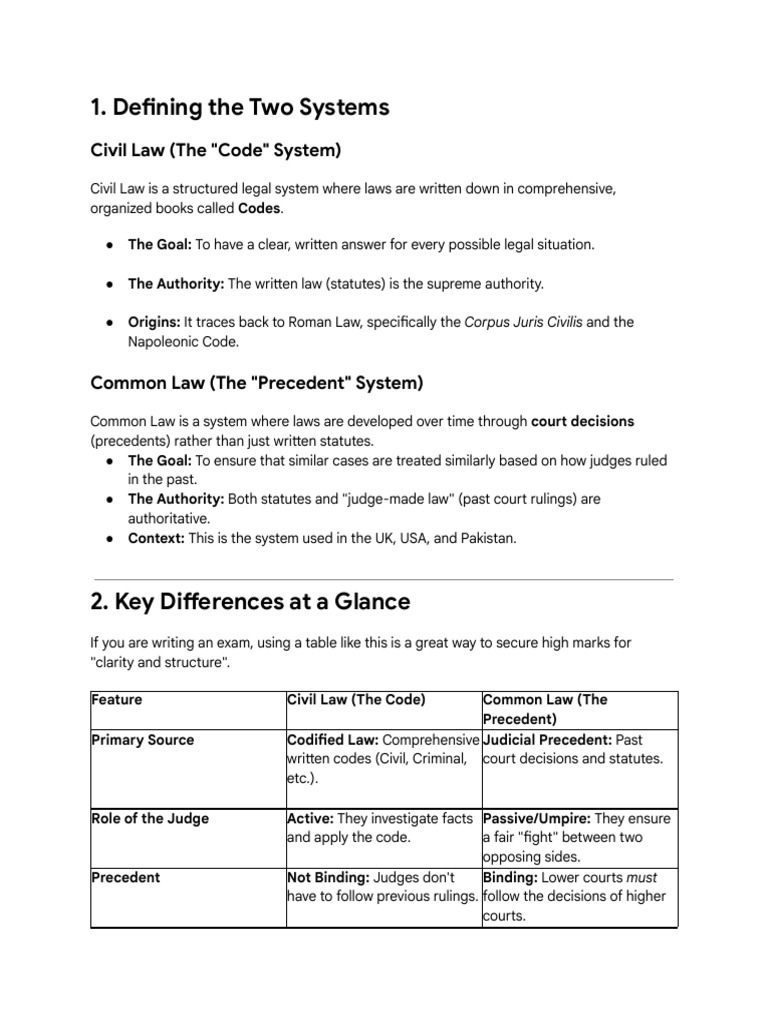 Civil vs. Common Law Explained | PDF