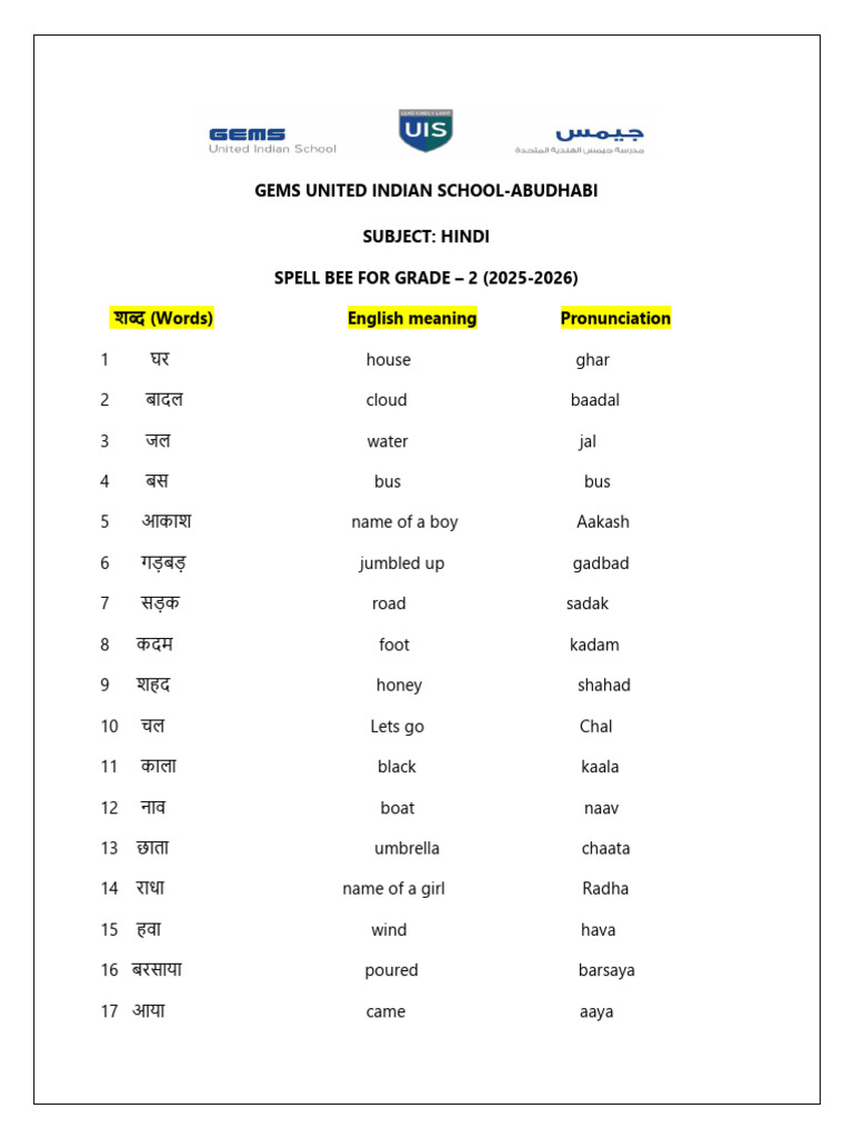 Hindi Spell Bee Words - Grade 2 | PDF