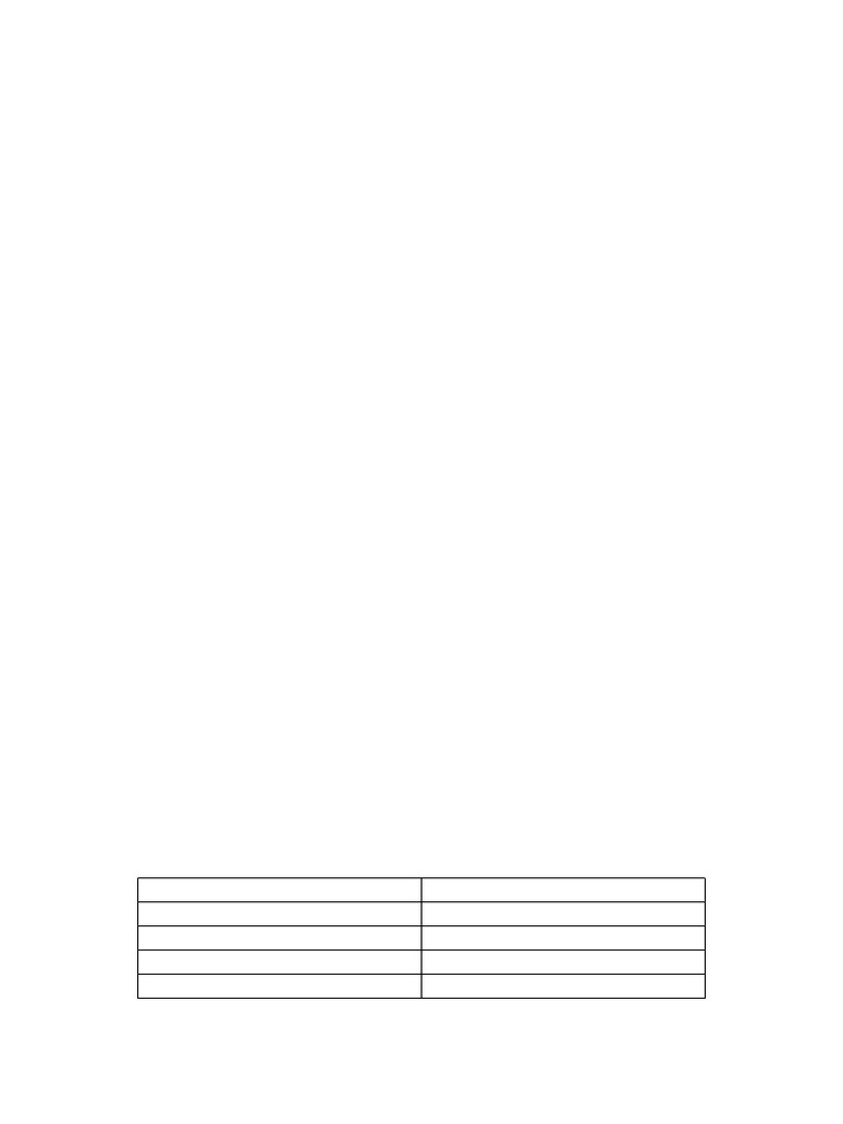 Parts of Computer Worksheet | PDF