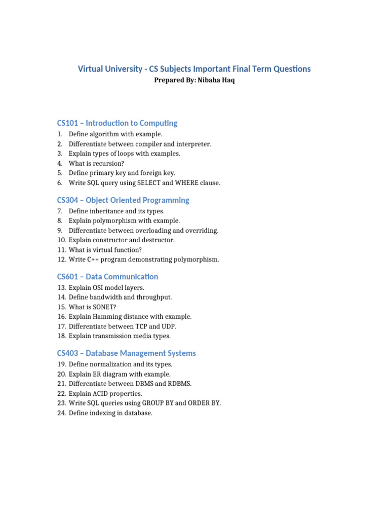CS Subjects Important Final Term by Nibaha Haq | PDF
