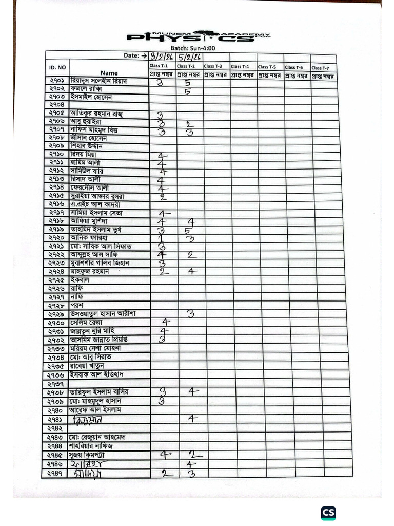 Class TSST - 2 Results Sun 4pm | PDF