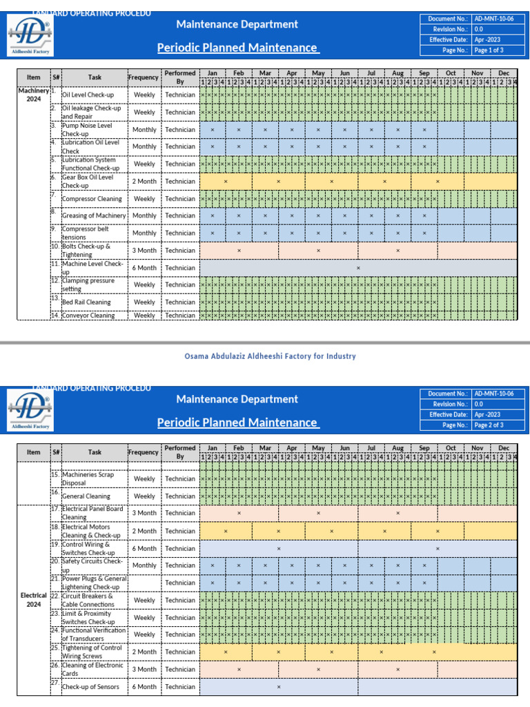 AD-MNT-11-06 Periodic Planned Maintenance For Year | PDF | Electrical ...