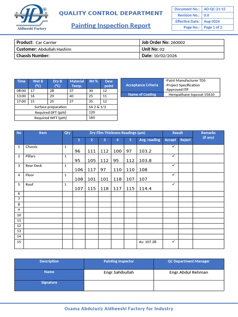 Painting Inspection Report | PDF | Motor Vehicle