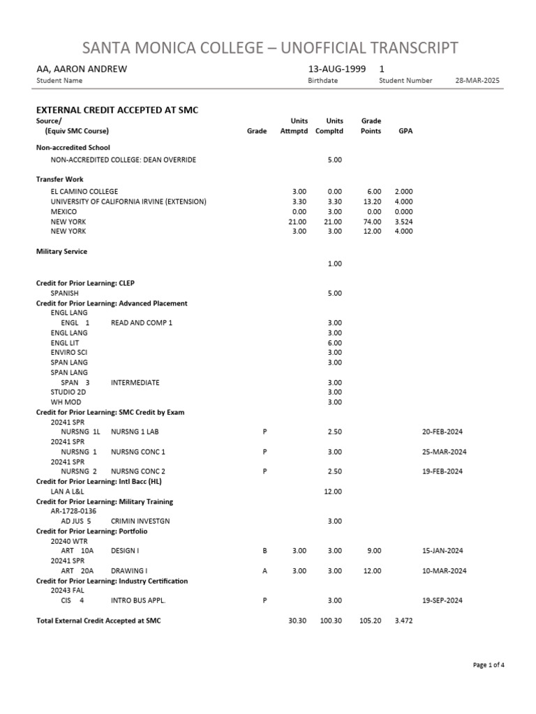 S MCC PL Sample Transcript | PDF | Schools | Educational Assessment And ...
