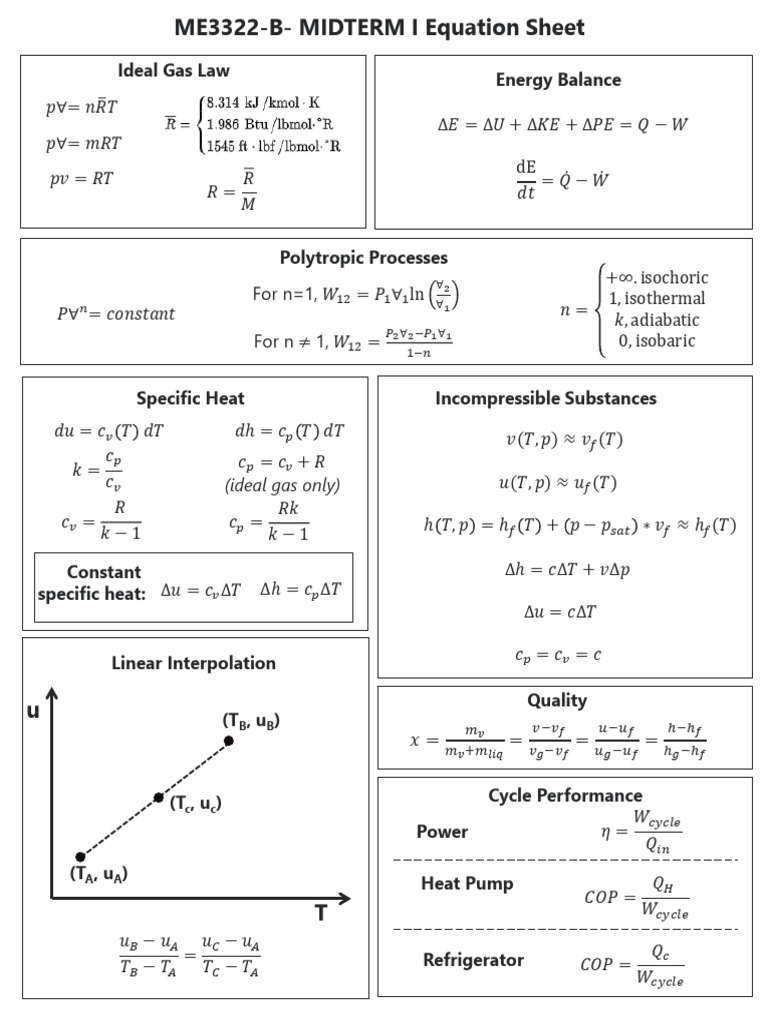 ME3322-B Formula Sheet Exam I | PDF | Classical Mechanics | Physics