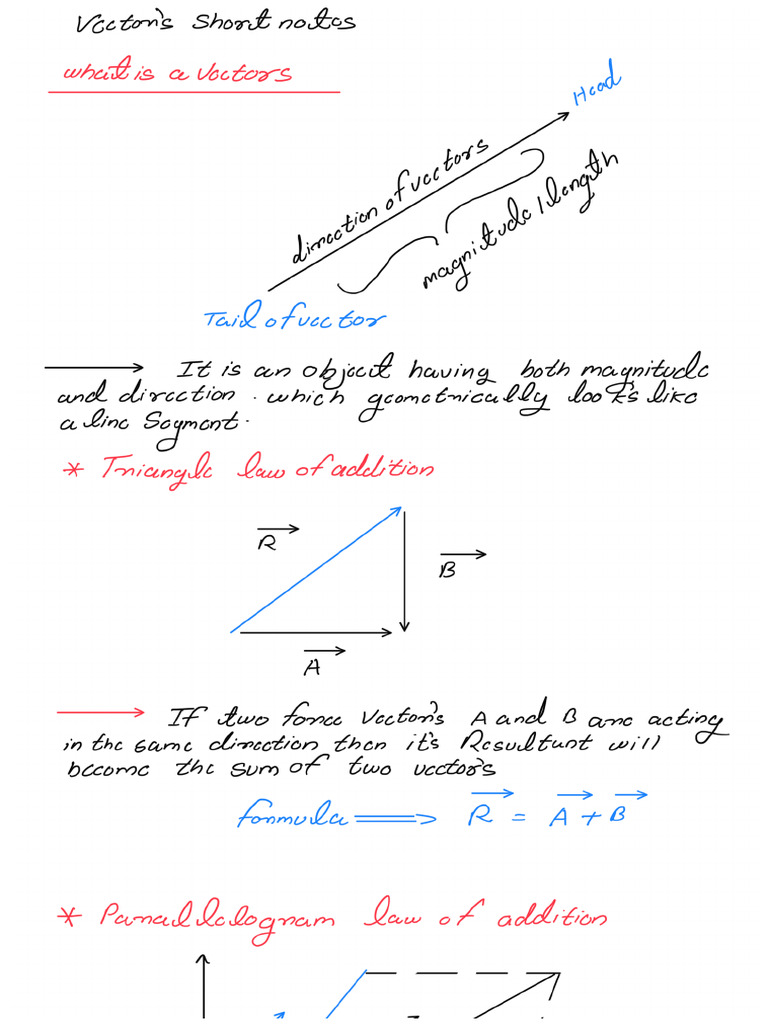 Victor's Short Notes | PDF