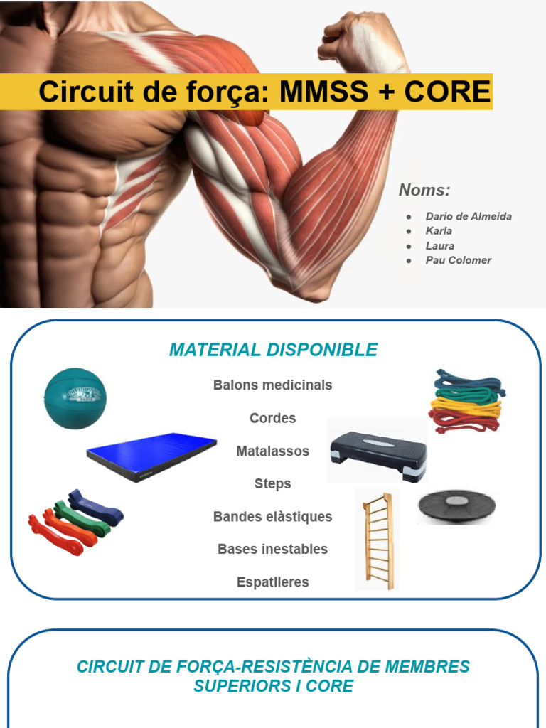 Copia de Circuit Força MMSS + CORE ?? | PDF