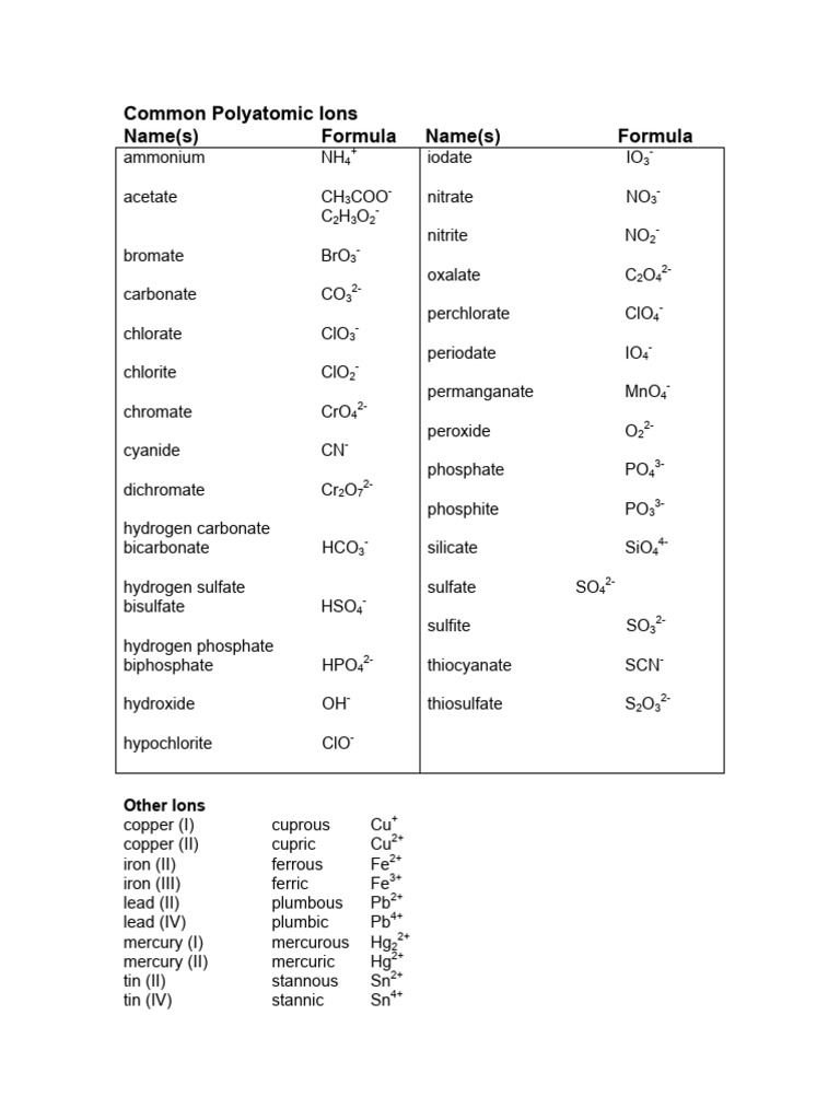 Poly Atomics | PDF