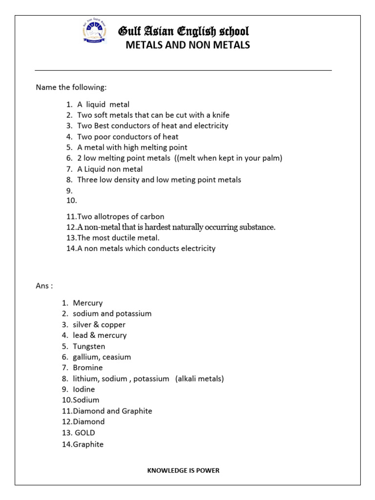 Metals and Non Metals NOTES - 260208 - 210423 | PDF | Chemical ...
