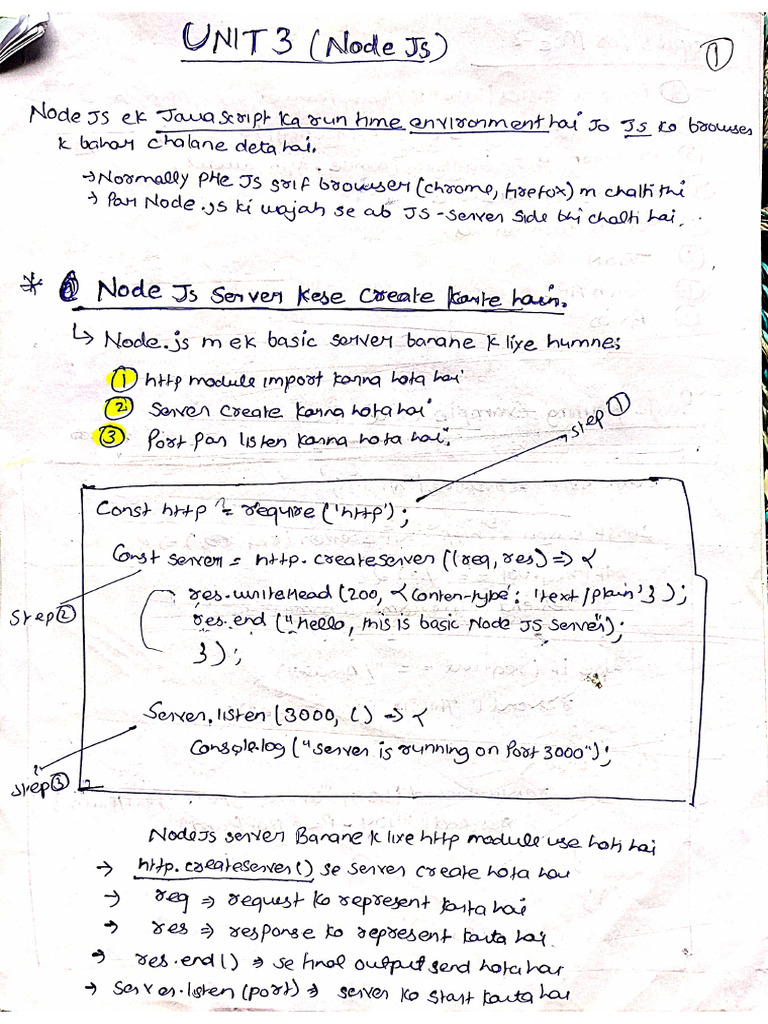 Web D Notes | PDF