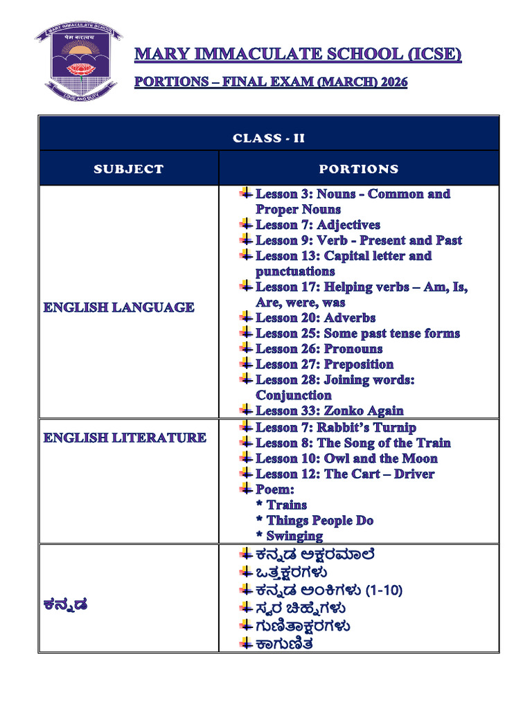 Class II - Final Exam Portions - March 2026-1 | PDF