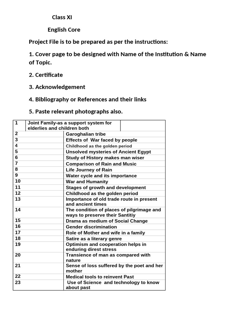 Class Xi English Project | PDF