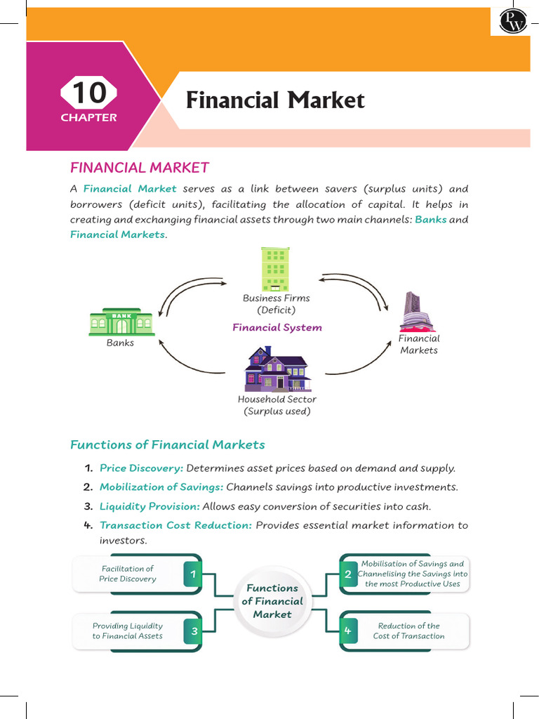 Handwritten Notes Financial Market | PDF | Securities (Finance ...