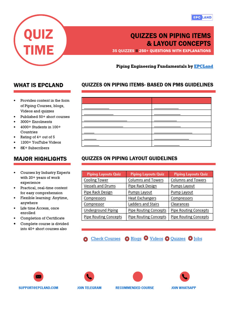 Collection of 35 Quizzes On Piping Itens & Layouts | PDF | Pipe (Fluid ...
