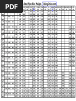 Tableau des tailles de tuyaux DN en mm | PDF