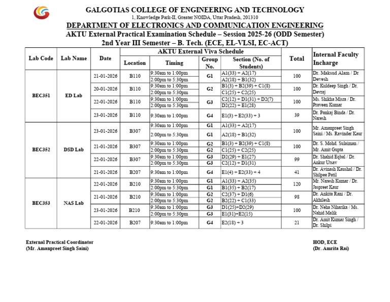 3rd Sem External Practical Schedule | PDF