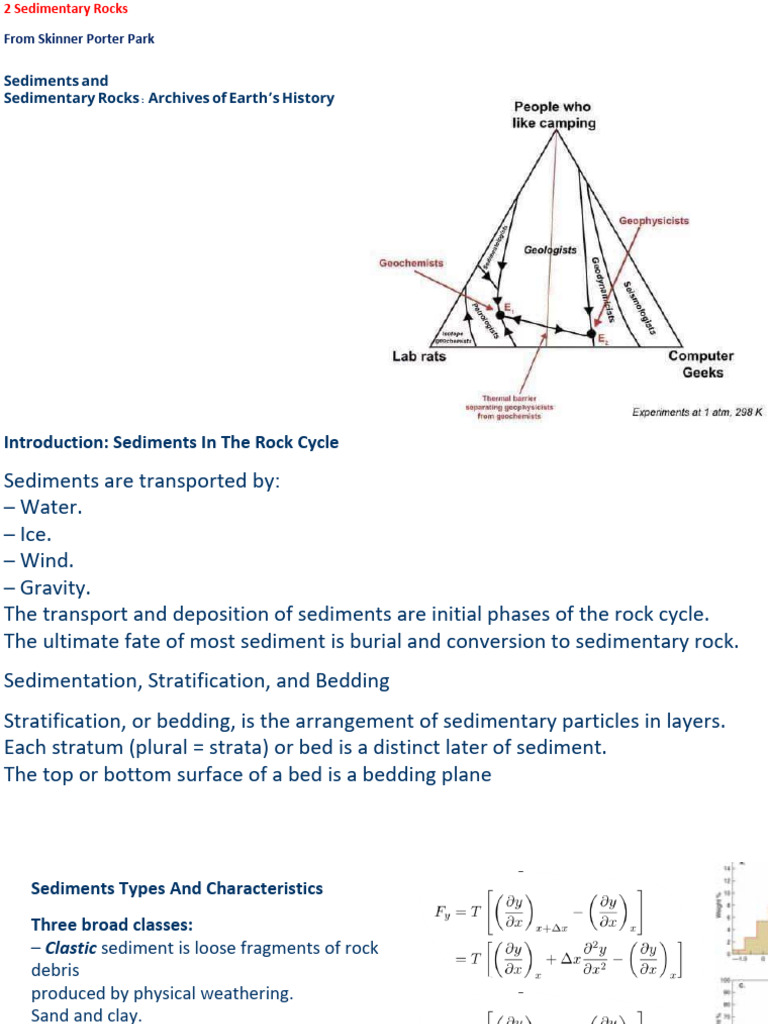 Sedimentary Rocks SPP and E | PDF