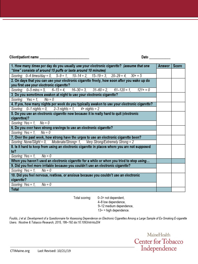 Penn State Assessment Comms | PDF