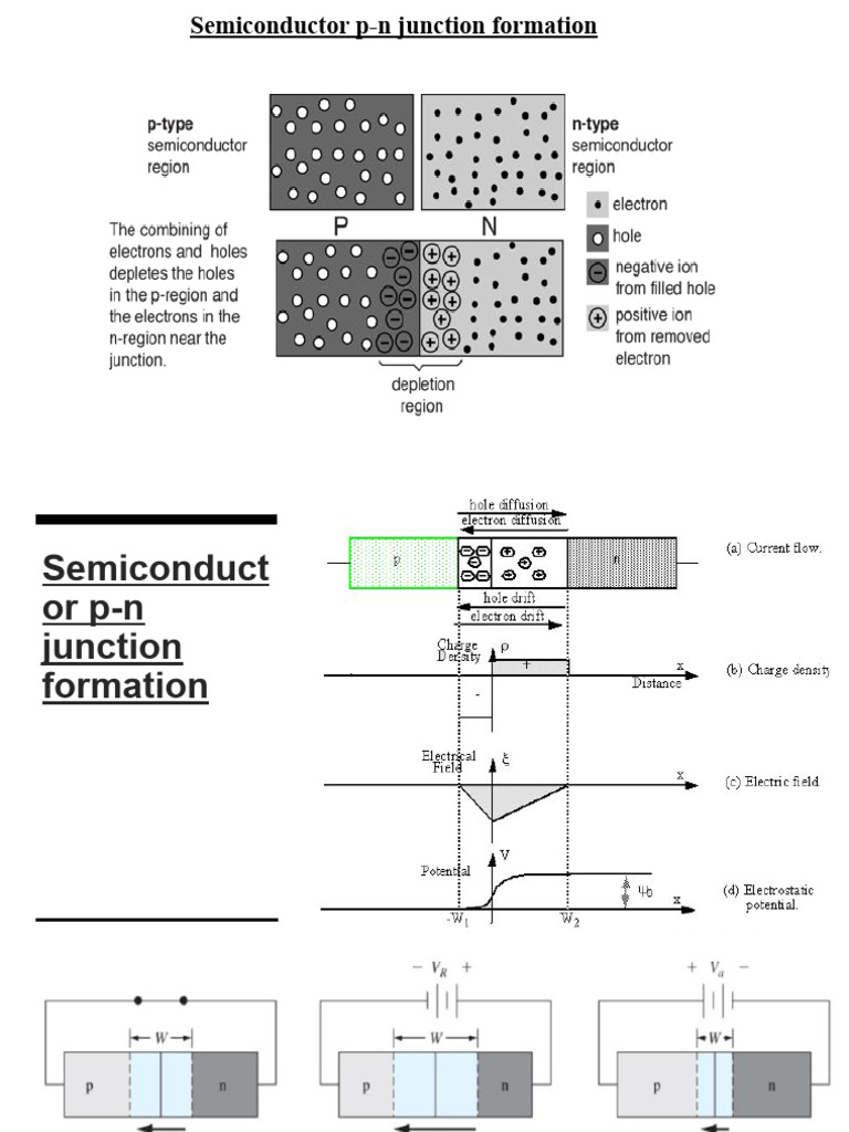 Module 2 - Basic Electronics | PDF