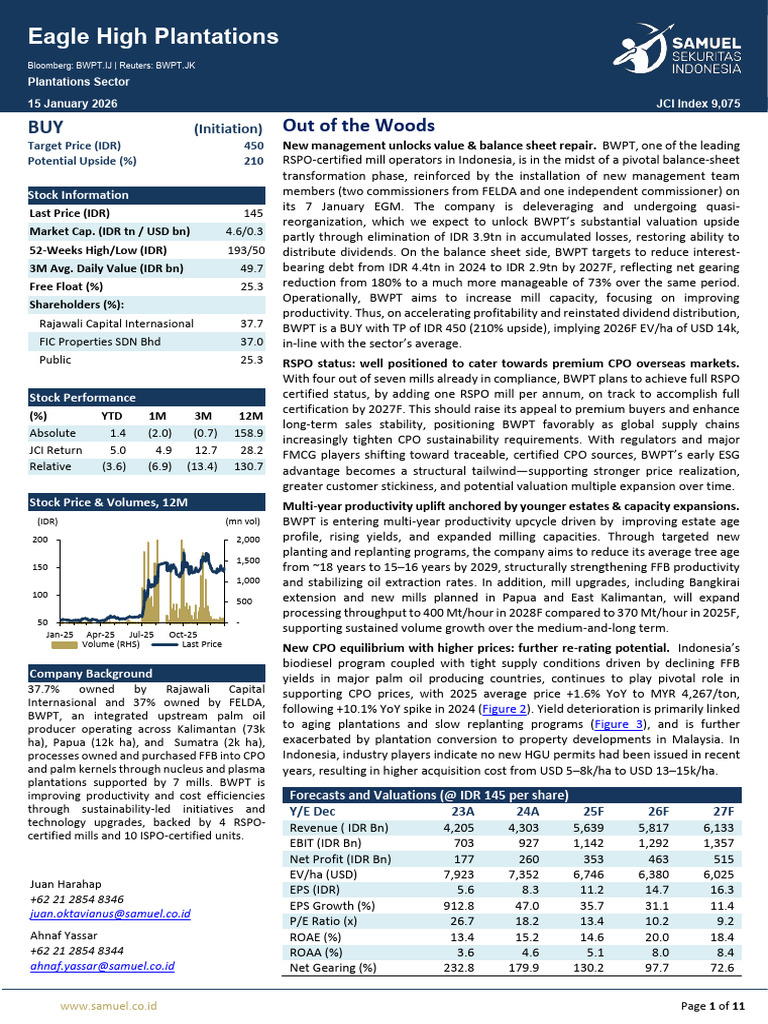 BWPT Initiation | PDF | Palm Oil | Economies