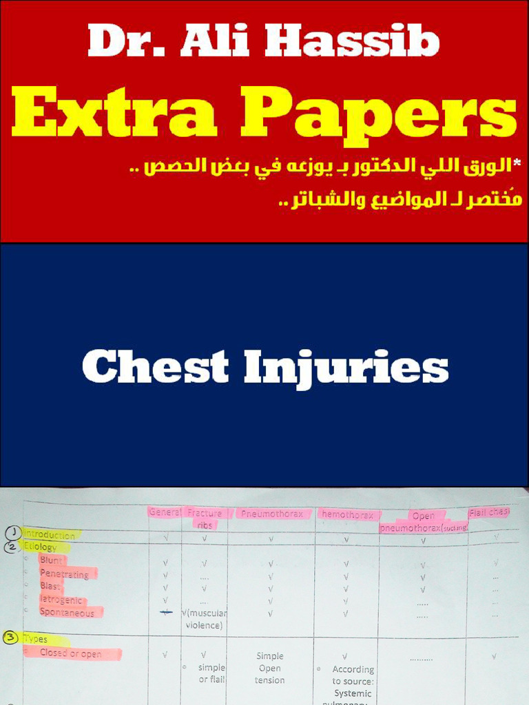 Dr. Ali Hassib Extra Papers 2013-2014 | PDF