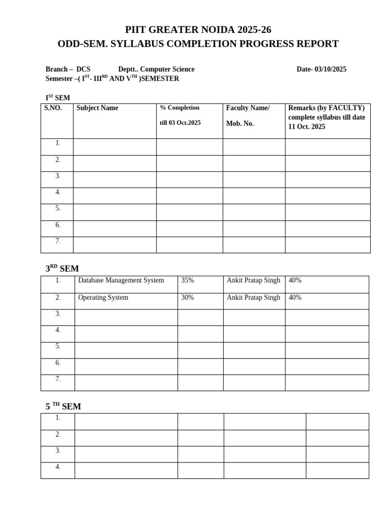 Syllabus Completion Report 02oct2025 DCS | PDF