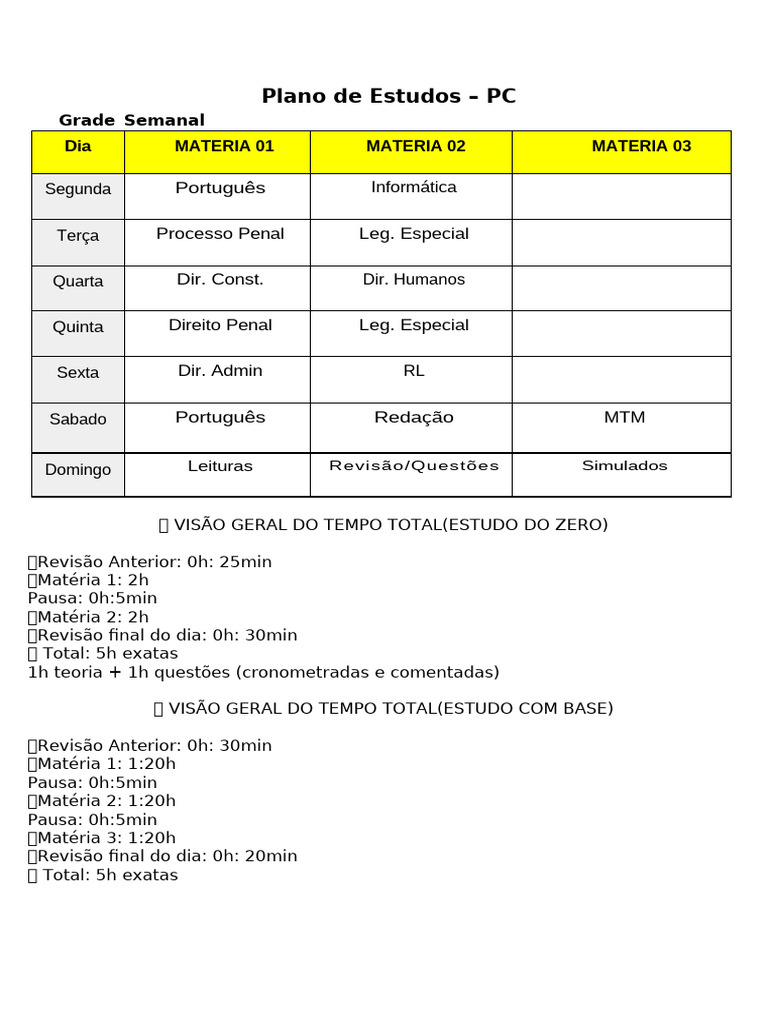 Plano de Estudos PC | PDF