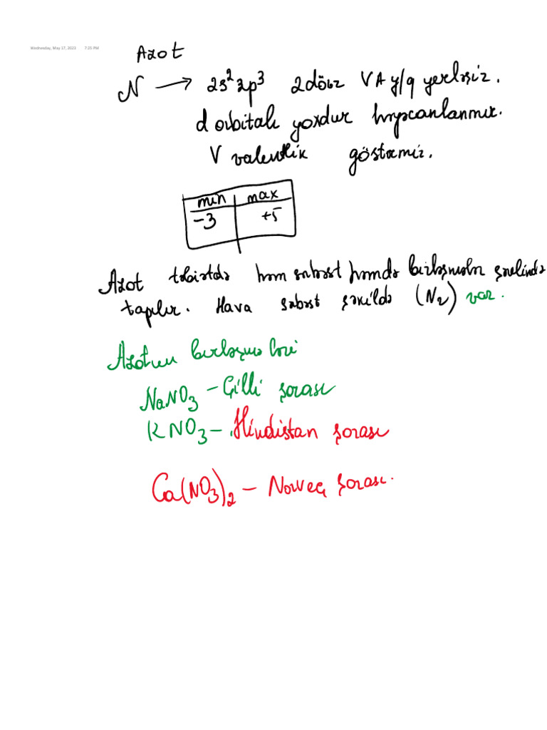 Azot | PDF