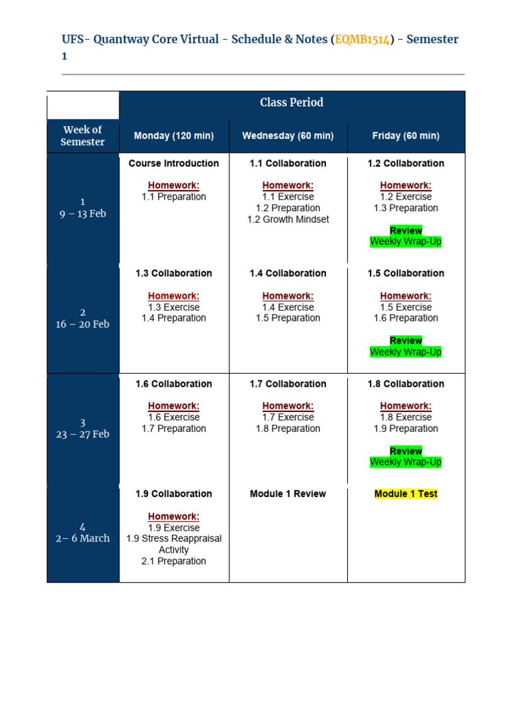 Ufs Eqmb1514 Schedule - 2026 | PDF