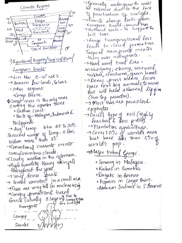 Geography Prelims | PDF