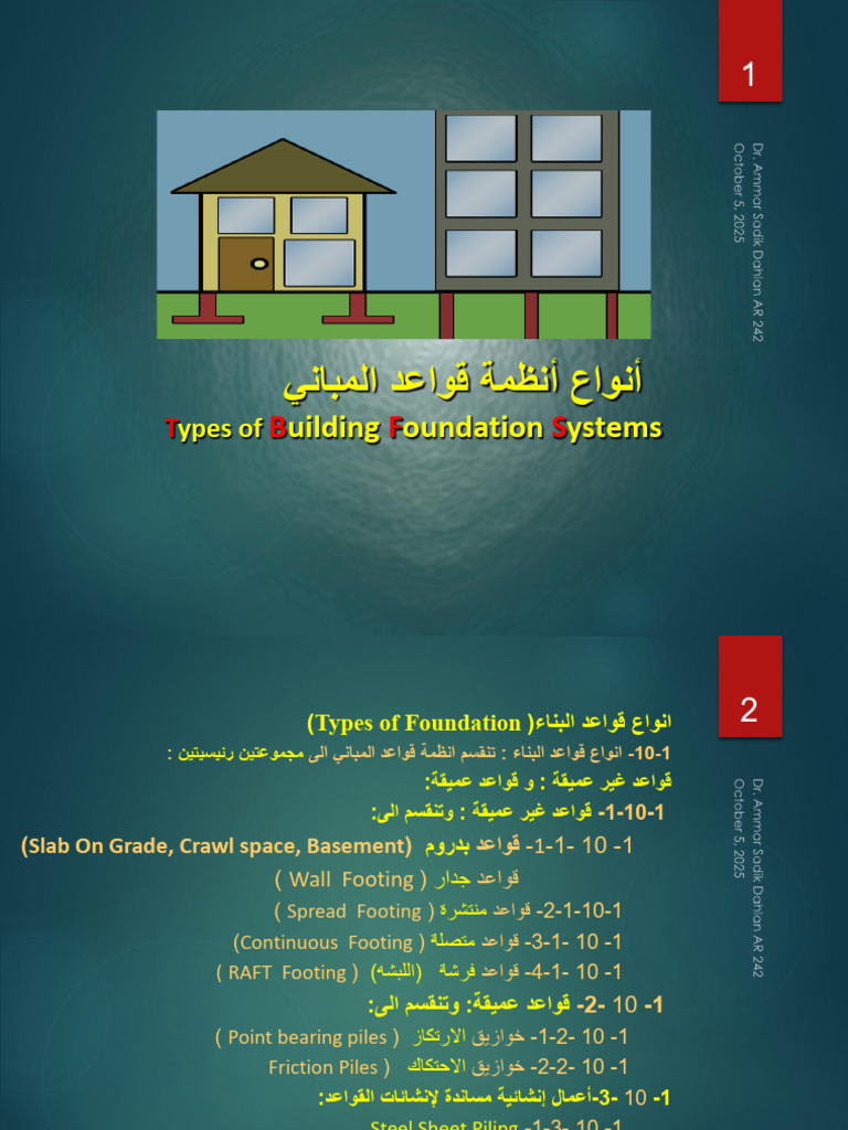 Lecture 6 Types of Building Foundation Systems 2024 2025 | PDF ...
