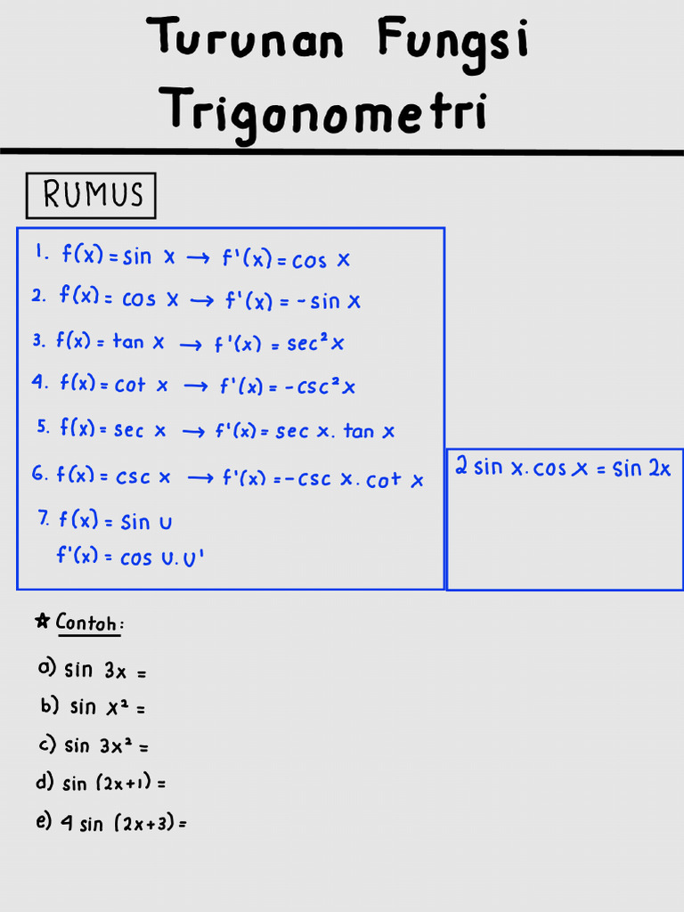 Rumus Turunan Trigonometri | PDF