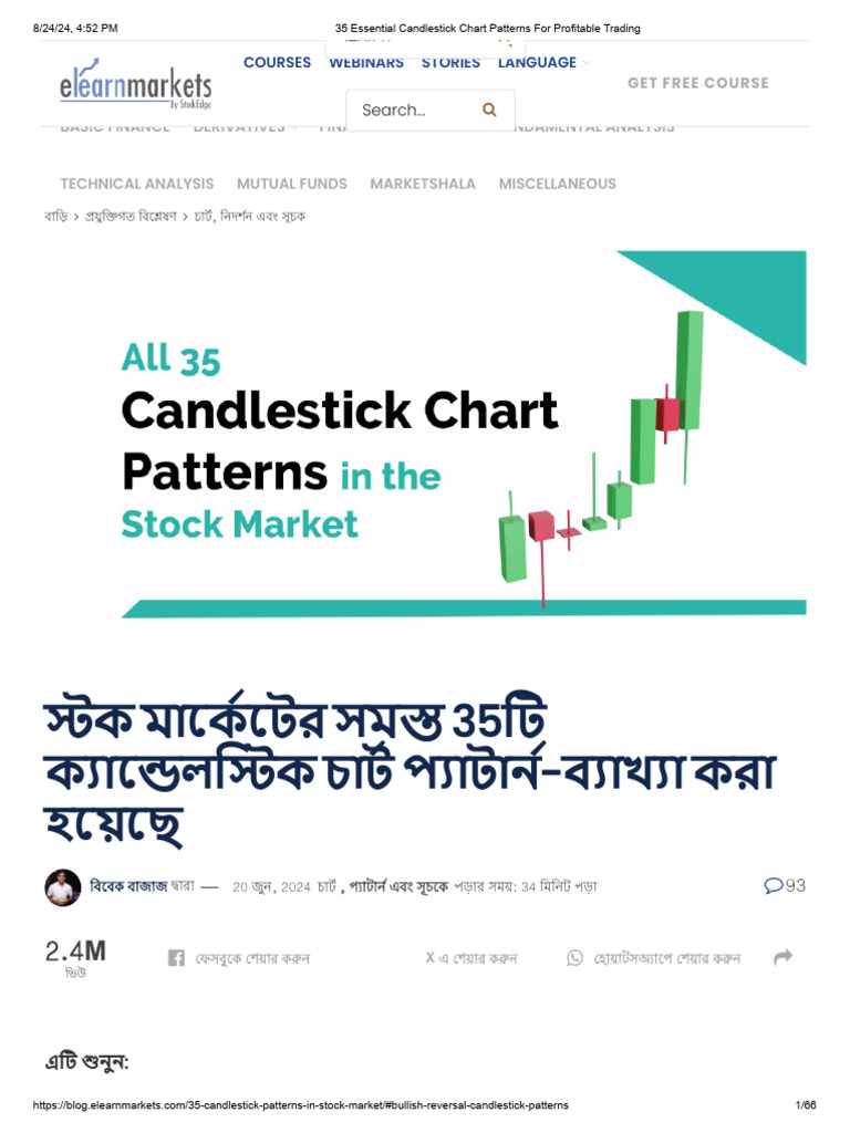 35 Essential Candlestick Chart Patterns For Profitable Trading | PDF