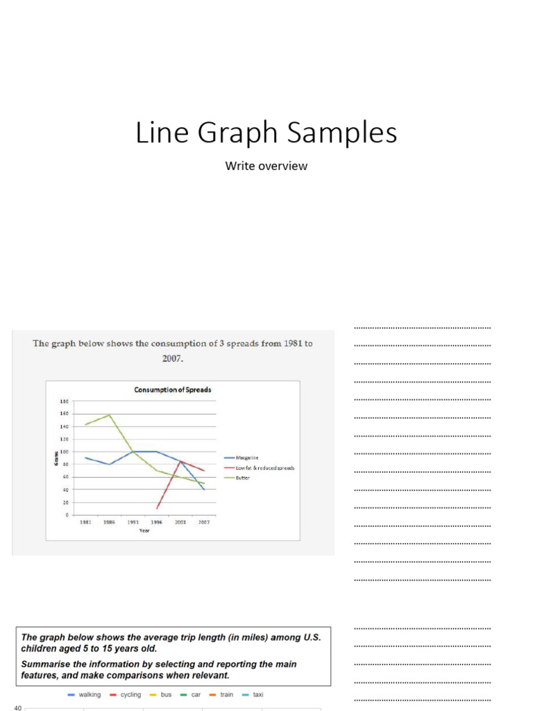 Line Graph Samples - Write Overview | PDF