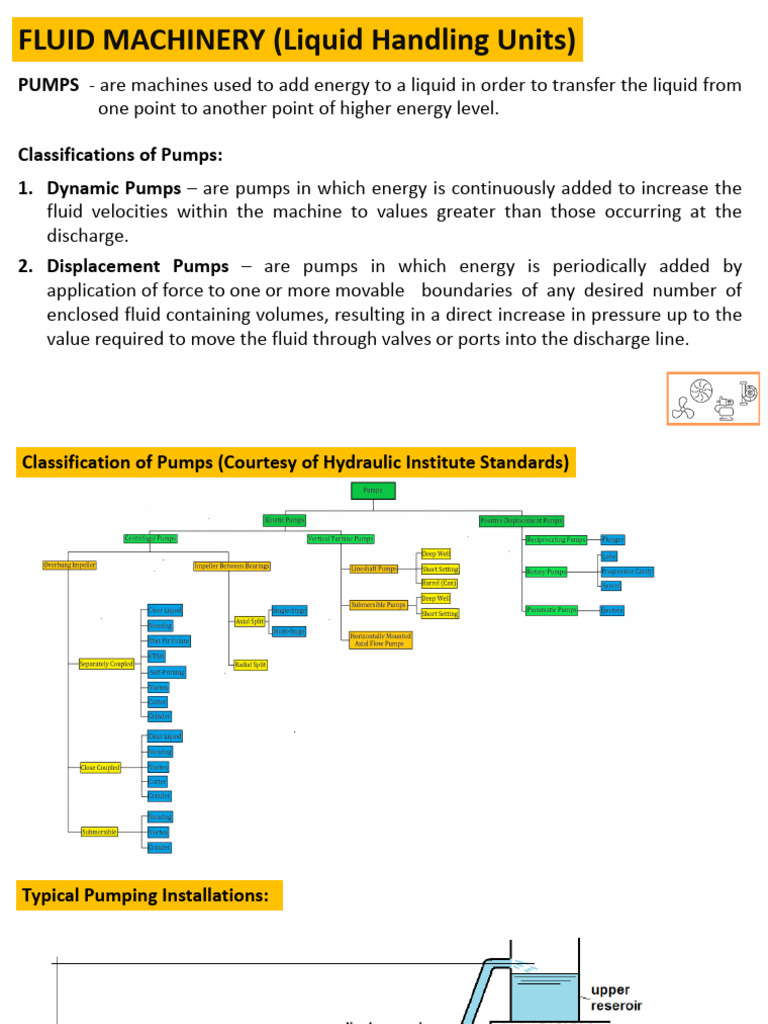 Lecture 4 MEC165 Pumps Part I | PDF | Pump | Continuum Mechanics