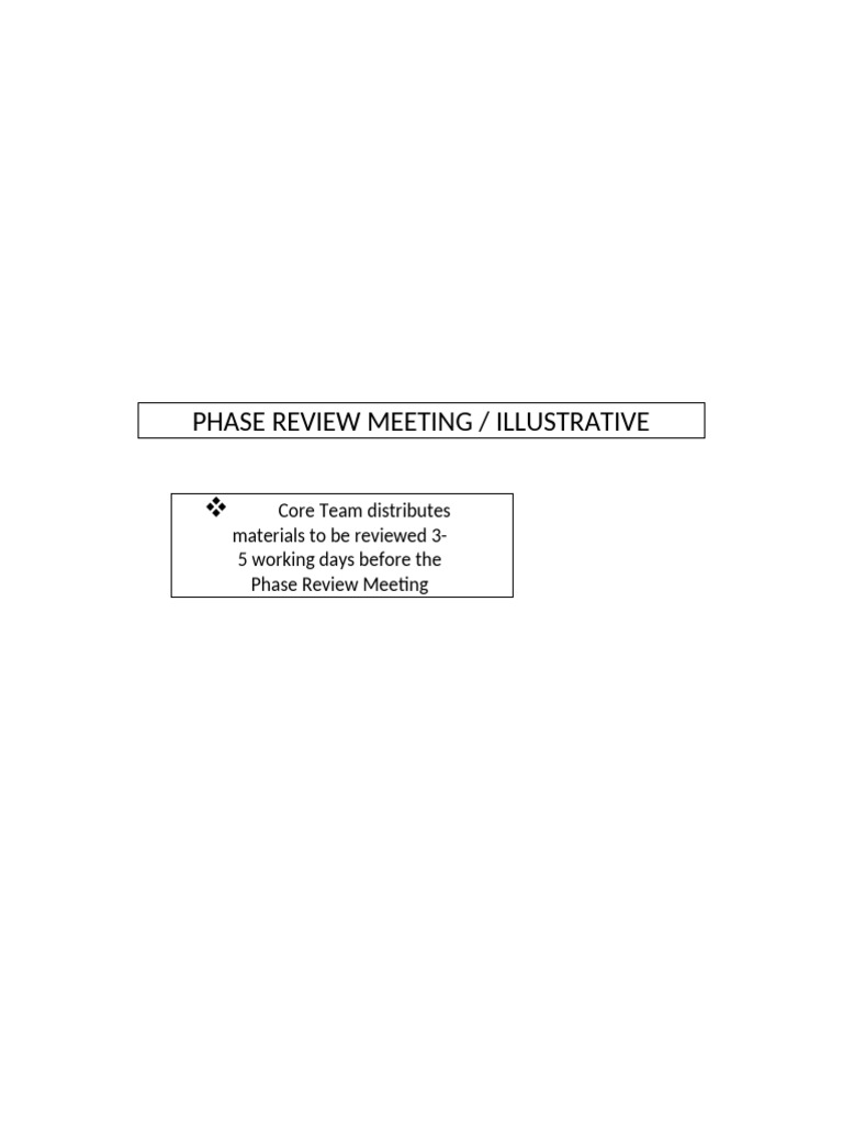 Phase Review Meeting | PDF