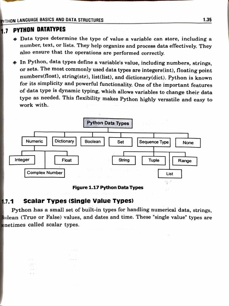 Python Data Types | PDF