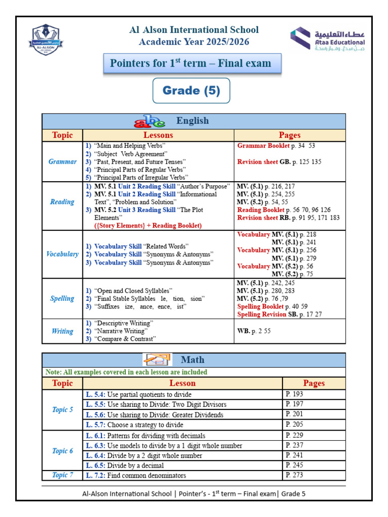 Pointers G5 US 1st Term - Final | PDF