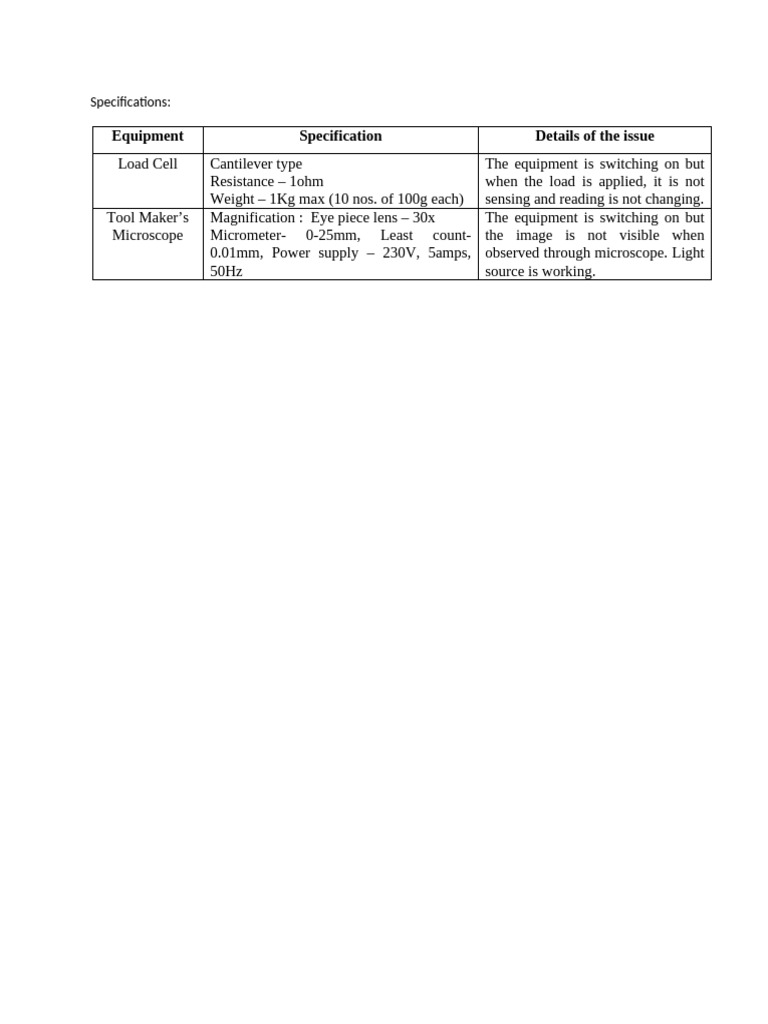 Lab Specifications 1 | PDF