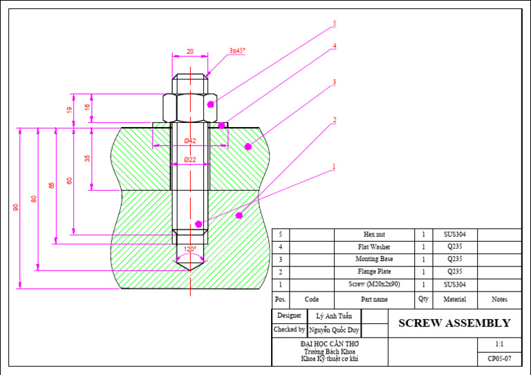 Screw Assembly | PDF