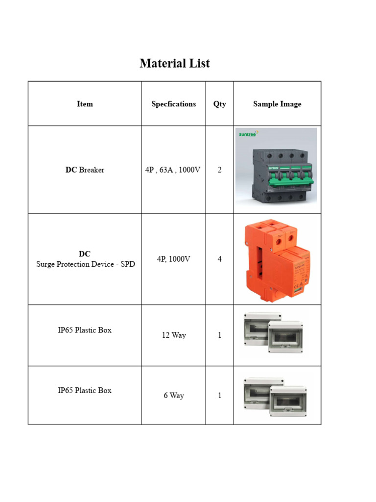 Material List | PDF