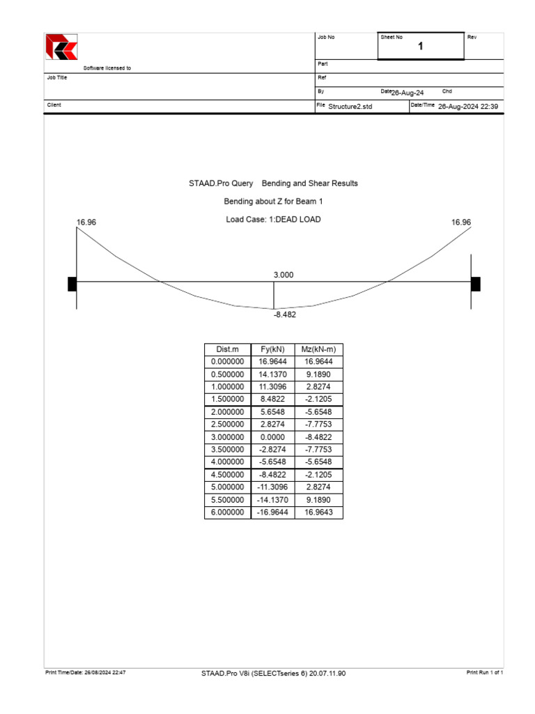 Shear Bending of Structure 2 | PDF