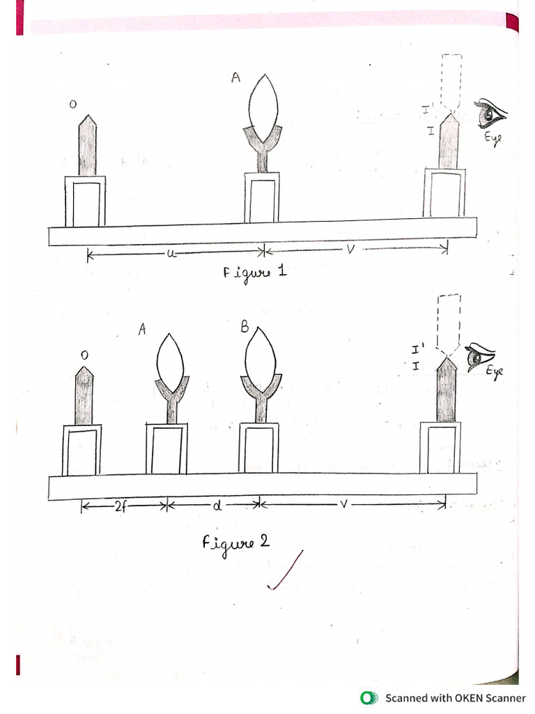 Experiment No 8. Class 12 | PDF