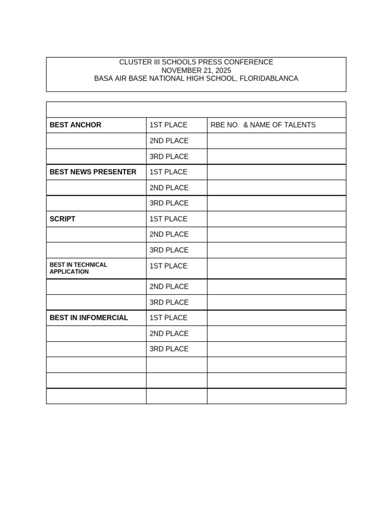 Special Awards For Script Writing and Radio Broadscasting | PDF